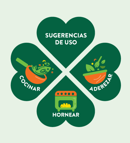 sugerencias de usos del aceite de soya